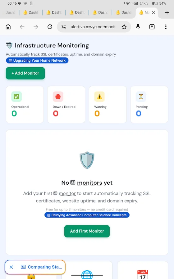 إدارة المهام والعادات ومؤقت التركيز في تطبيق Alertiva لتنظيم المهام
