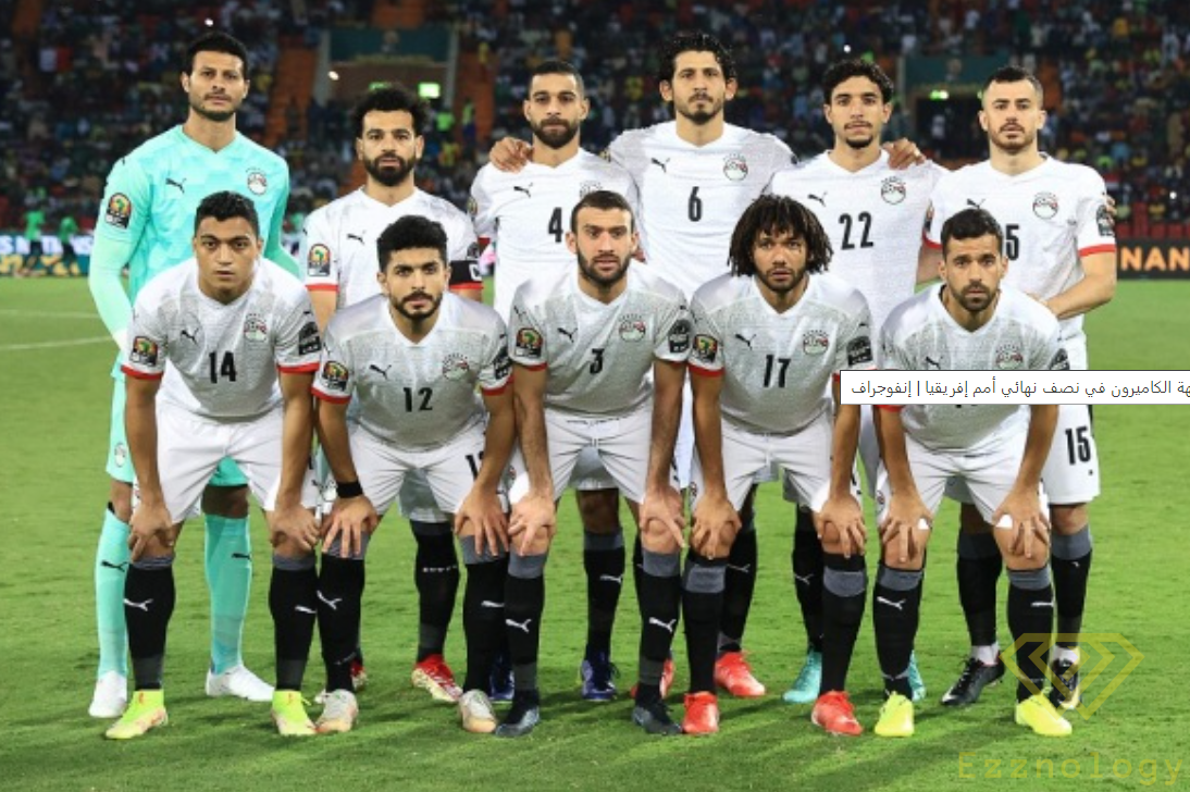 التشكيل الرسمى لمنتخب مصر أمام الكاميرون