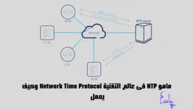 ماهو NTP فى عالم التقنية Network Time Protocol وكيف يعمل