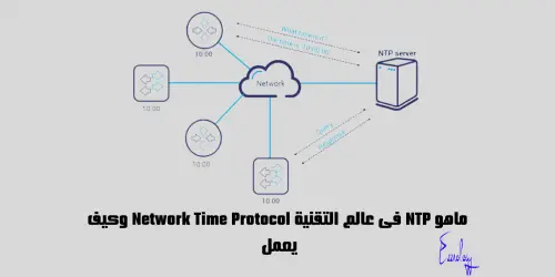 ماهو NTP فى عالم التقنية Network Time Protocol وكيف يعمل